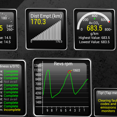 torque rimuovere torque