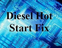 Hot Fix Start